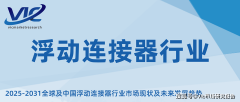  球经济形势